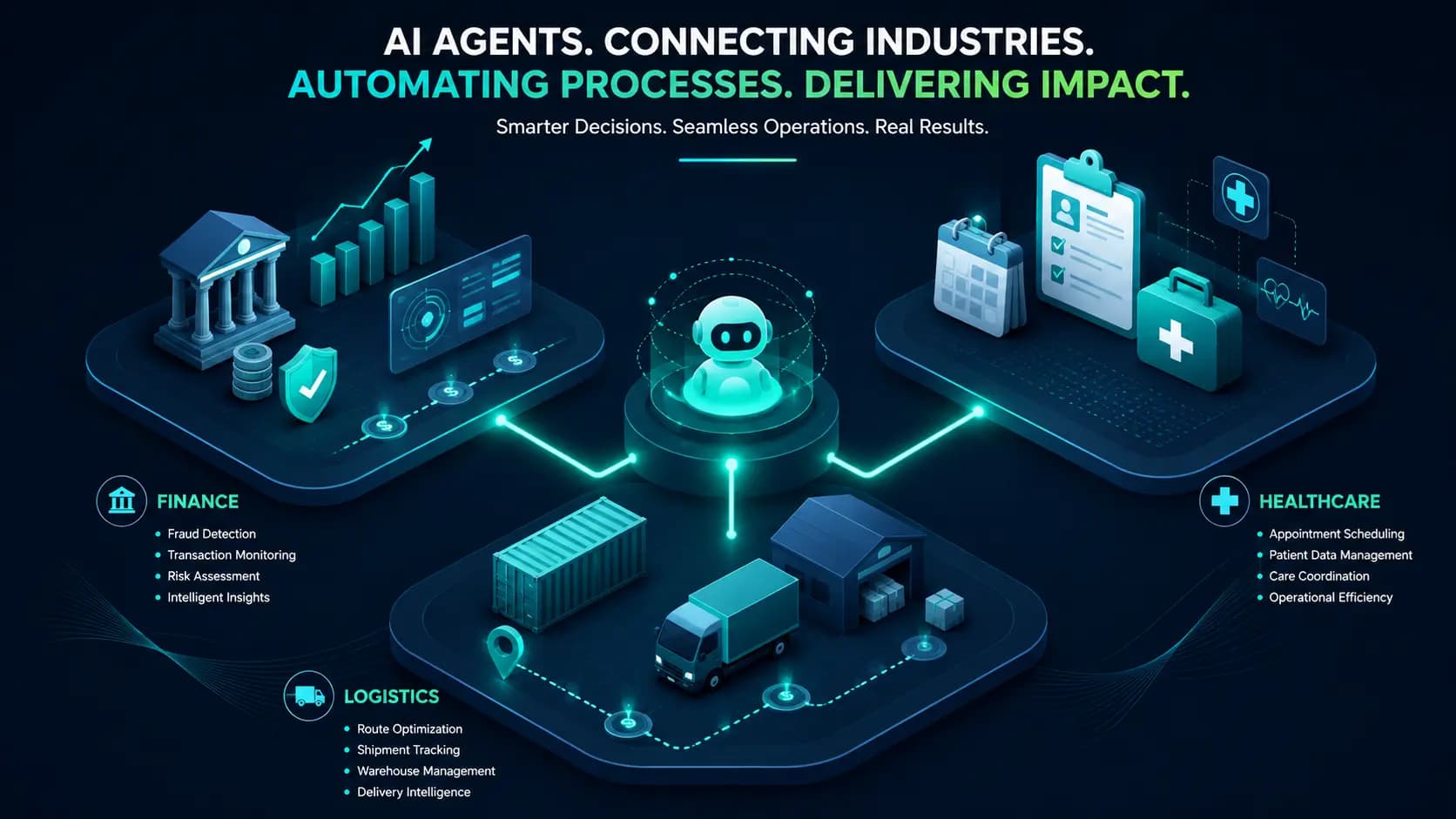AI Agent Use Cases by Industry: Fintech, Health, Logistics AI Agent Use Cases by Industry: Fintech, Health, Logistics